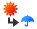 Sol, chuva ocasional posteriormente