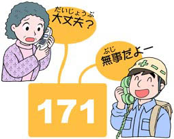 NTT災害用伝言ダイヤル（１７１）イメージ
